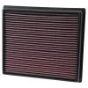 33-5017 - K&N Replacement Panel Air Filter For Toyota 2014 Tundra 4.6L/5.7L/ 2014 Sequoia 5.7L V8