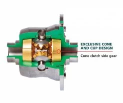 AG5460132 - Auburn Grip-N-Loc Limited Slip Rear Differential For Toyota 8.4", All Ratios, 30T -AutoMods Hub f144736287 1